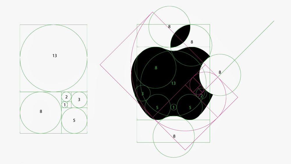 El logo de Apple y la sucesión de Fibonacci