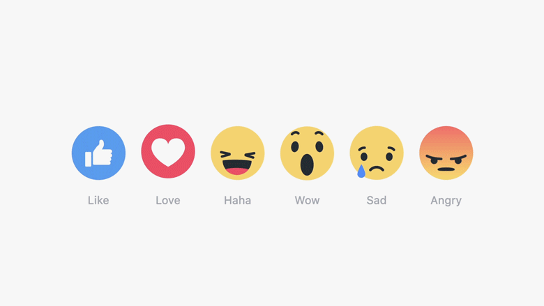Facebook reactions: like, love, jaja, wow, sad y angry